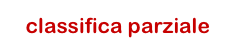 classifica parziale